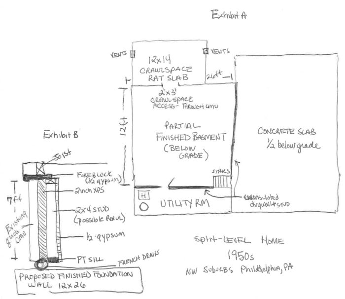 Insulating and finishing partial basement with new attached crawlspace